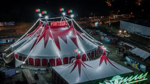 Circo Portugal Internacional